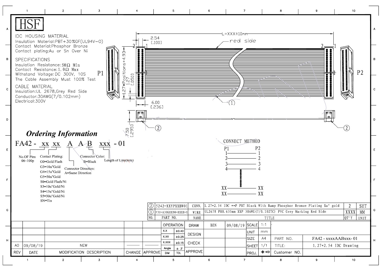 Cable Drawing