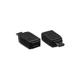 Raspberry Pi 3 Power Port Protector